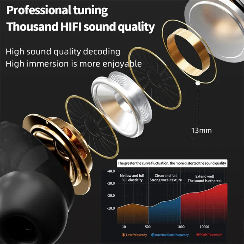 Smart Wireless Earbuds with LCD Touch Screen