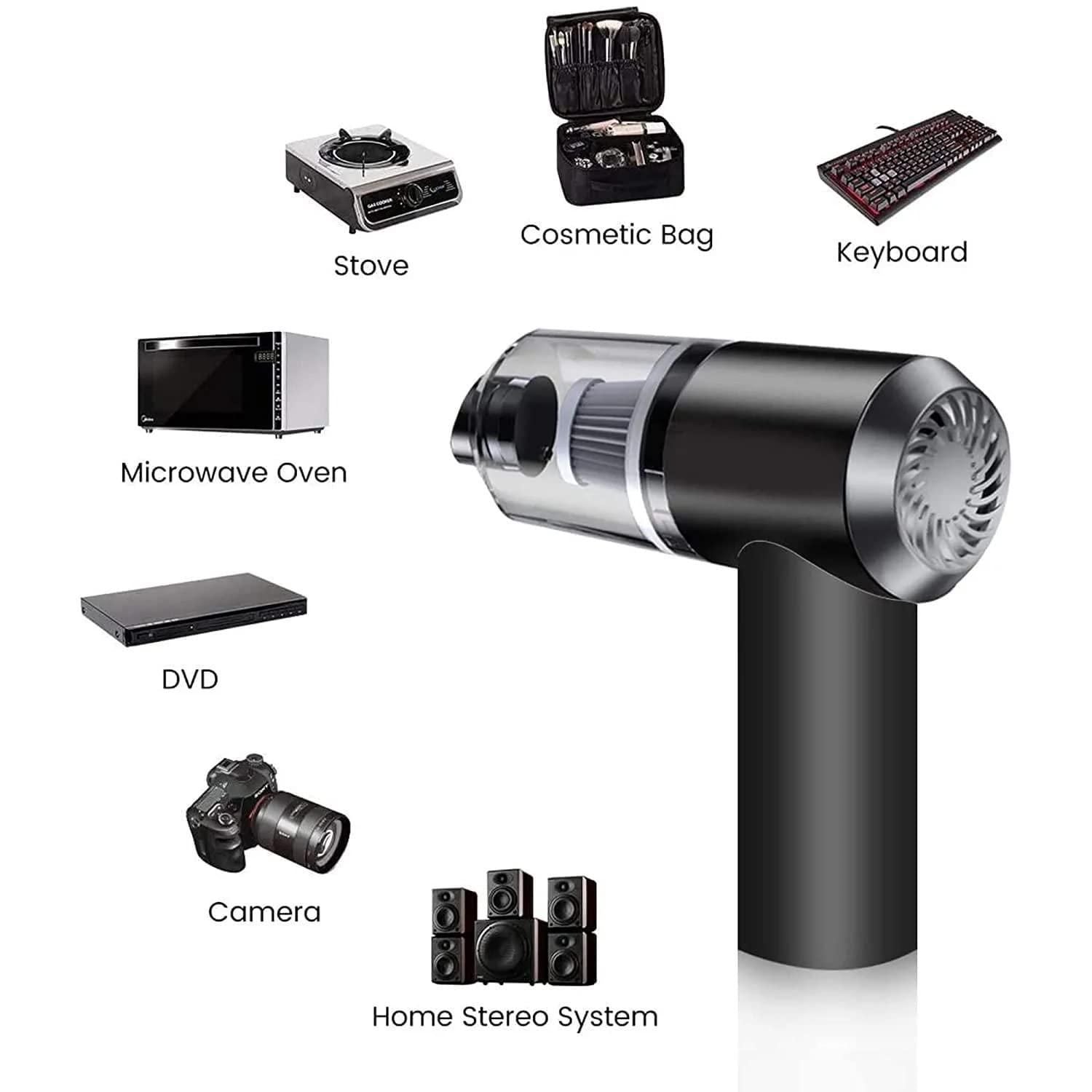 Wireless Air Duster & Vacuum – BD Portable 2-in-1 Cleaner for PC, Car & Desk