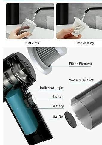 Wireless Air Duster & Vacuum – BD Portable 2-in-1 Cleaner for PC, Car & Desk