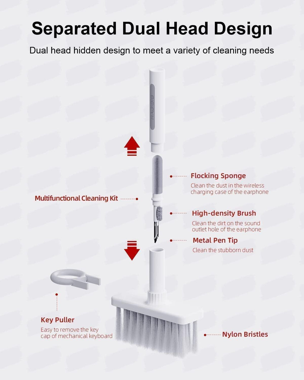 Keyboard Cleaning Brush Kit – 5-in-1 Multifunctional Cleaner for Laptop, Earbuds & Electronics
